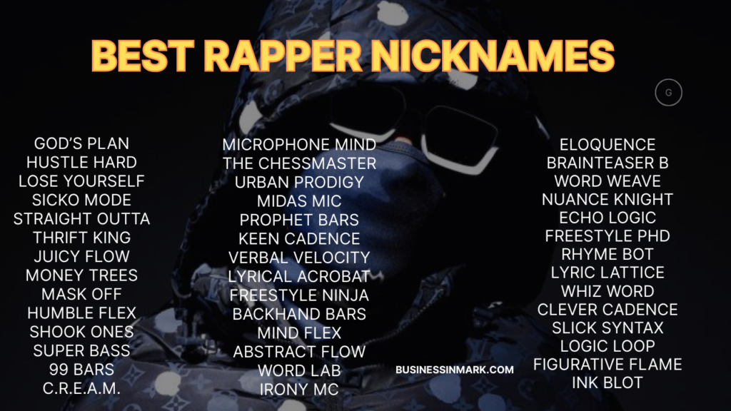1000+ Best Rapper Nicknames – Cool, Funny & Iconic Rap Name Ideas!