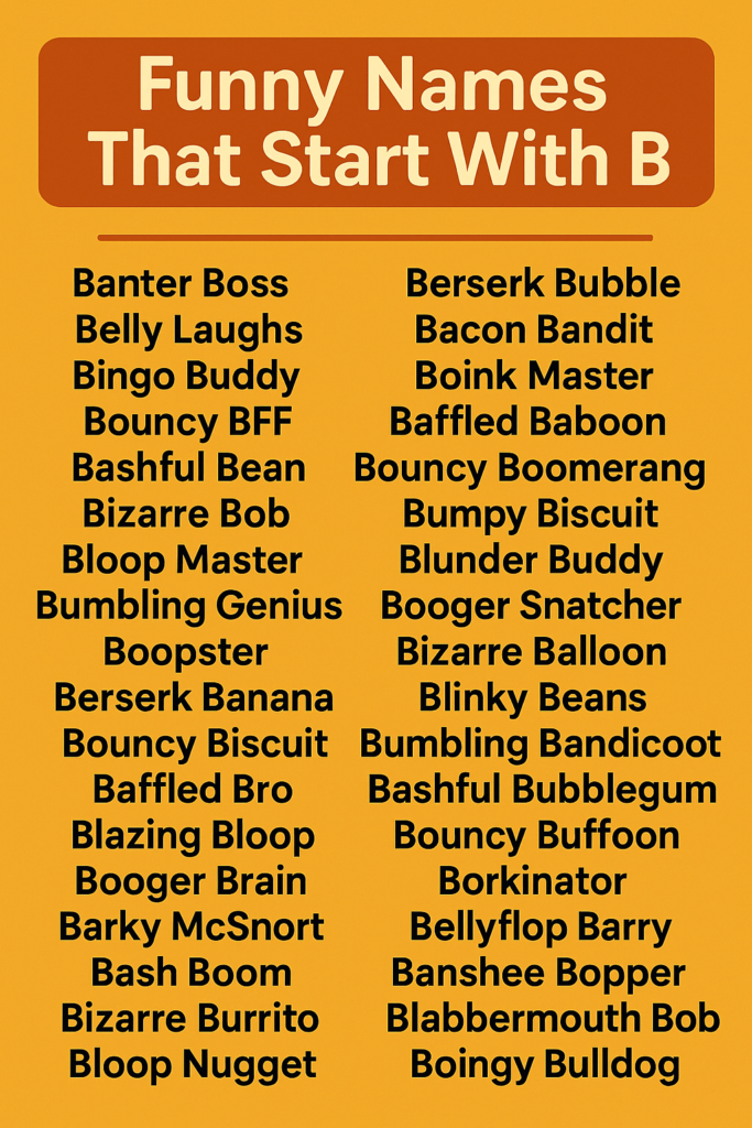 1000+ Cool and Funny Names That Start With B With Meanings 2025
