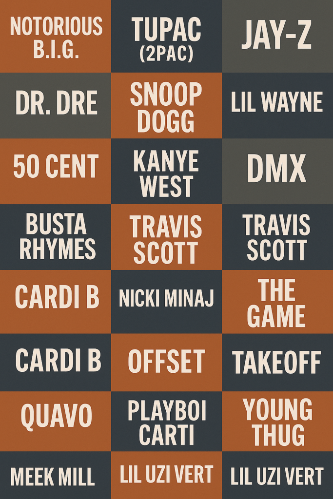 1000+ Best Rapper Nicknames – Cool, Funny & Iconic Rap Name Ideas!