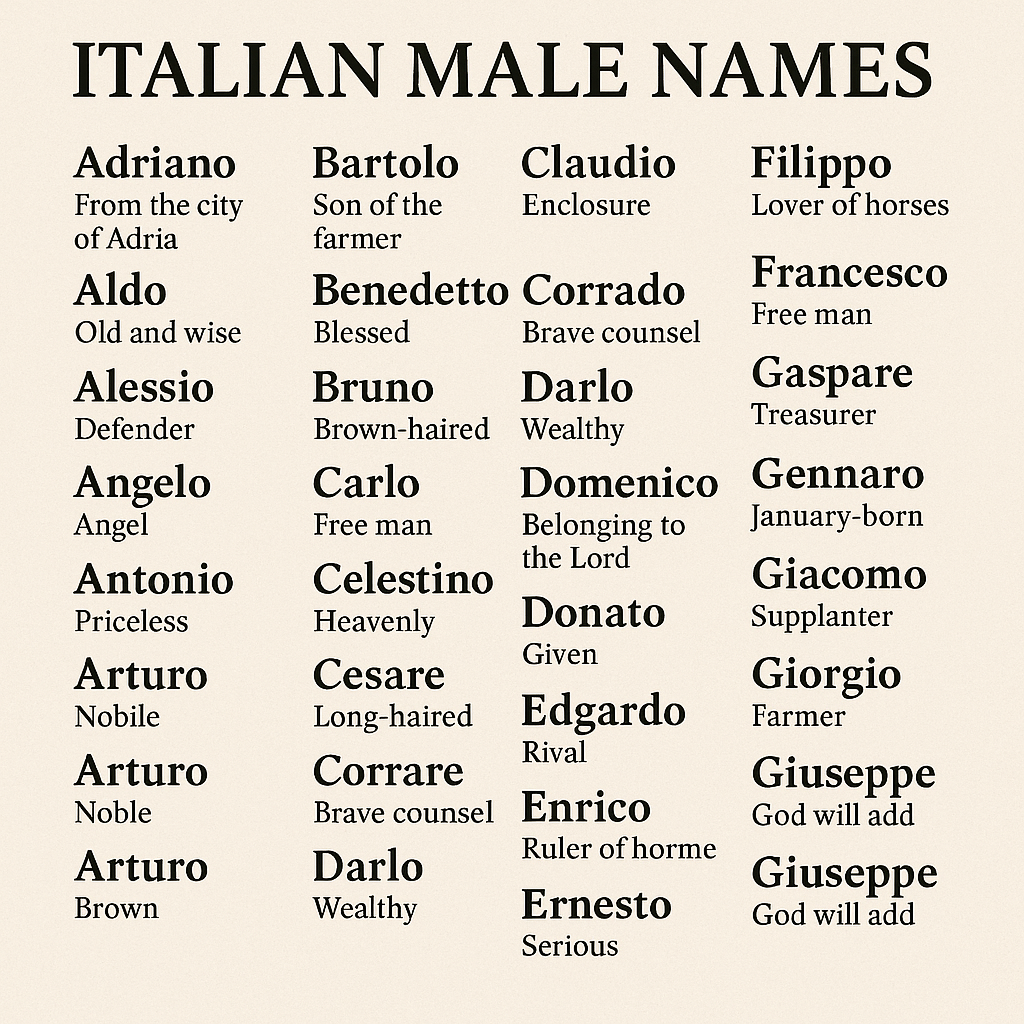 1000+ Italian Nicknames That’ll Make You Sound Like a Native!