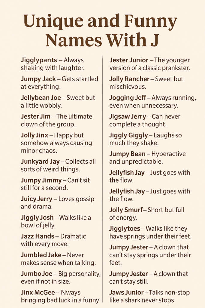 1000+ Unique and Funny Names With J