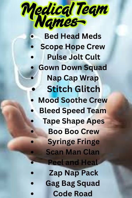 1000+ Professional And Funny Medical Team Names